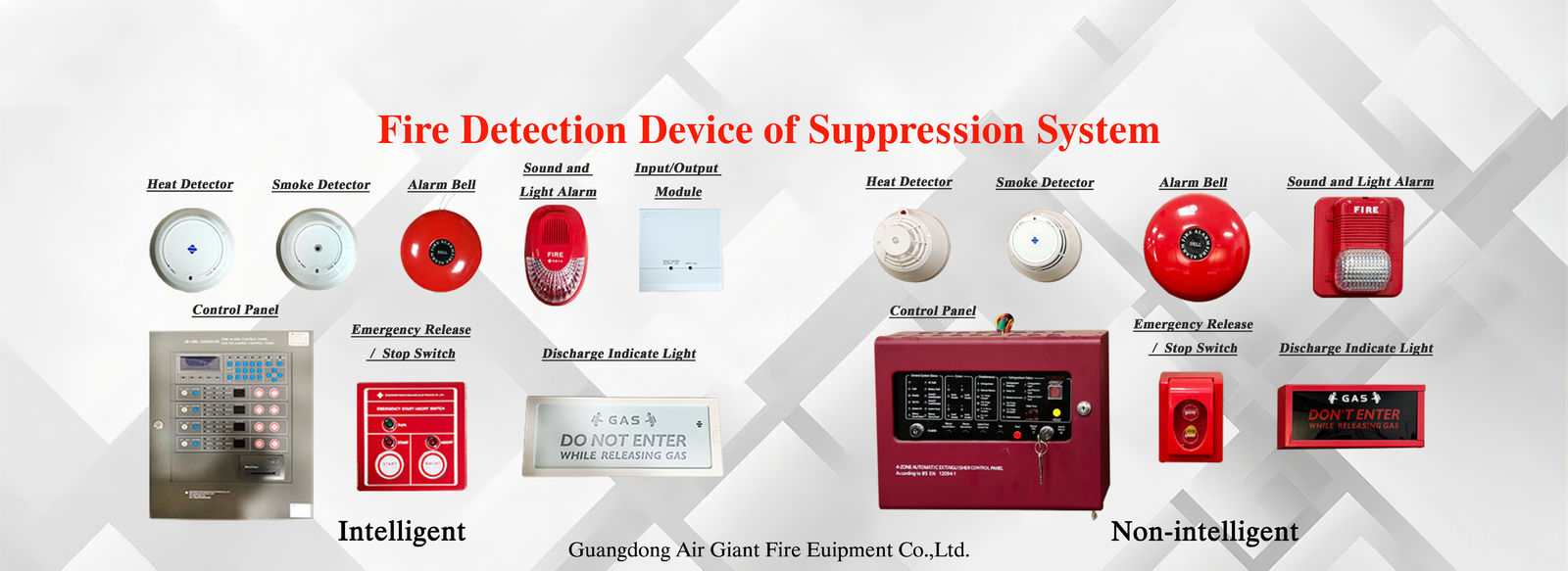 Jakość system przeciwpożarowy fm200 Fabryka