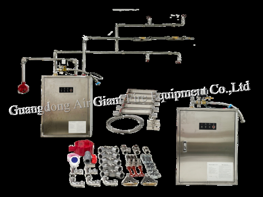System automatycznego gaśniczenia chemicznego